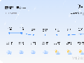 威海迎来春雨天气多云为主气温回升